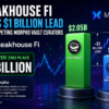 Steakhouse Fi Extends Lead in Morpho Vault Market, Opens Nearly $1 Billion Gap