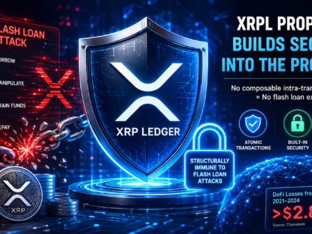 XRP Ledger Proposal Highlights Built-In Defense Against Flash Loan Exploits as DeFi Security Concerns Grow
