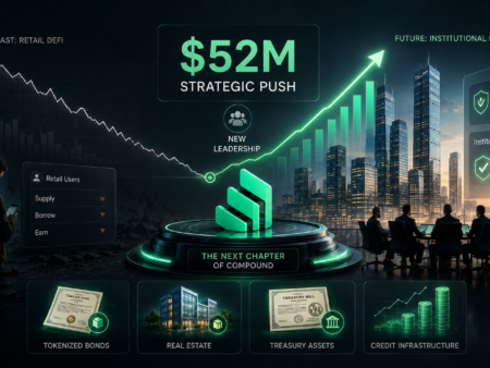 Compound Finance Approves $52M Institutional Push as New Leadership Targets RWA Growth