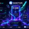 Sanctum Hits $1.66B TVL as Liquid Staking Gains Ground in Solana DeFi